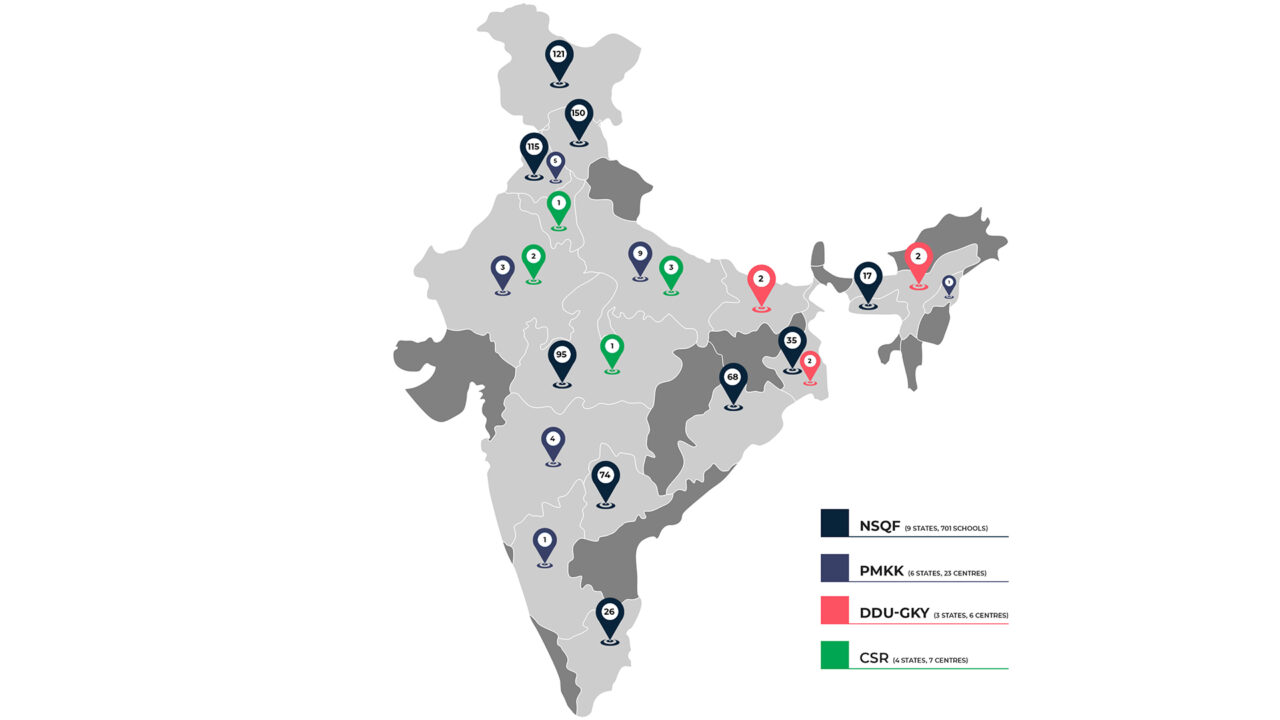 Empower Pragati | Transforming Lives, Skilling India